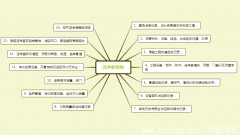 潔凈室工程如何驗收？